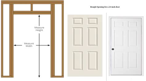 rough opening for 28 inch door